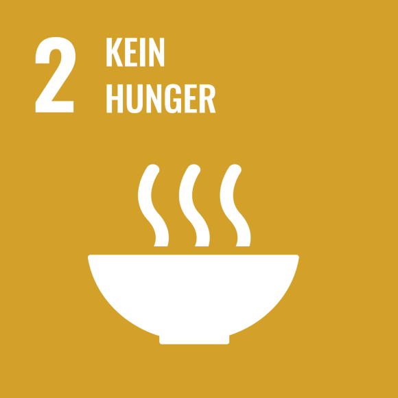 2. Kein Hunger