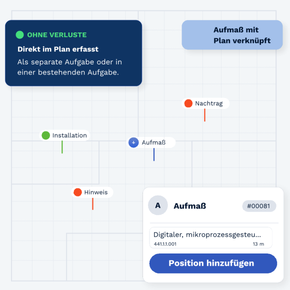 Teaser Aufmaß im Plan erfassen
