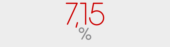 7,15 %