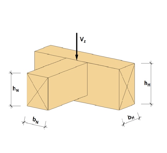 Balken Grafik 1