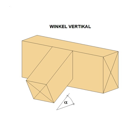 Anschlusswinkel α