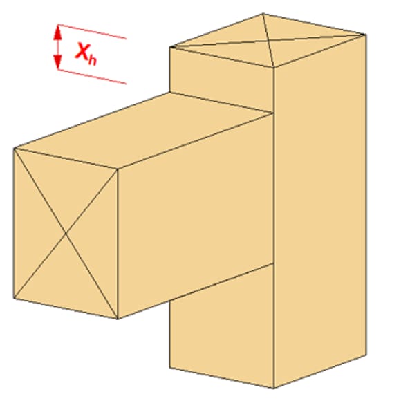 HT-NT-Stütze