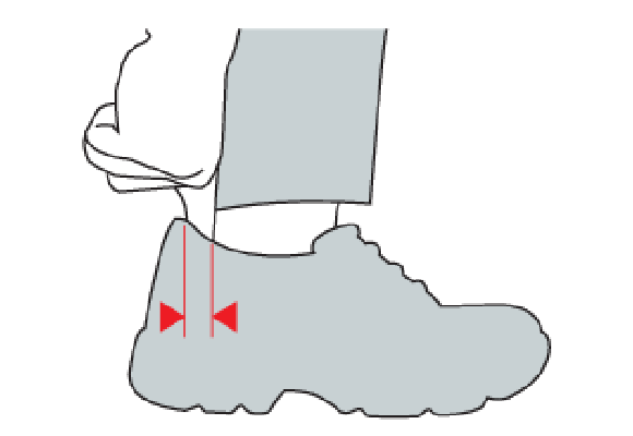 Schuhgröße ermitteln