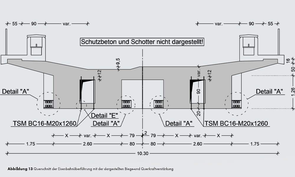 Abbildung 13 Abbildung 13