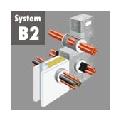 System B2