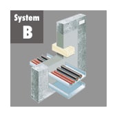 System B
