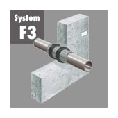 System F3