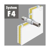 System F4