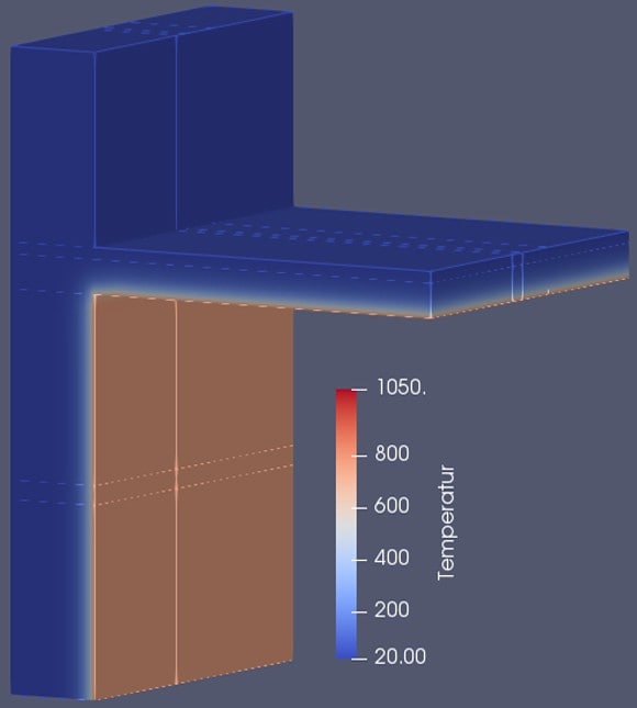 Temperaturverteilungen der Decke zum Zeitpunkt t = 30 min