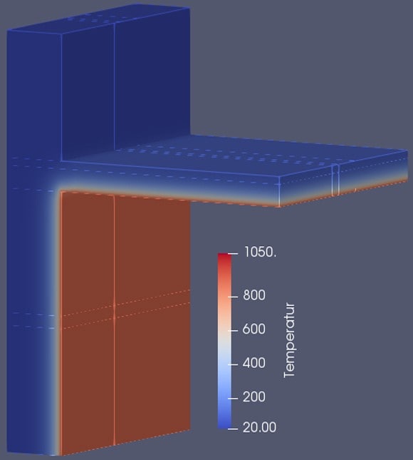 Temperaturverteilungen der Decke zum Zeitpunkt t = 60 min