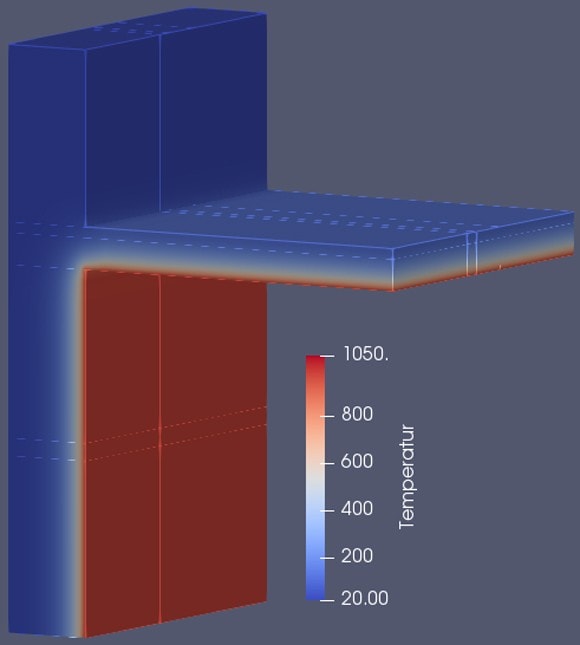 Temperaturverteilungen der Decke zum Zeitpunkt t = 90 min