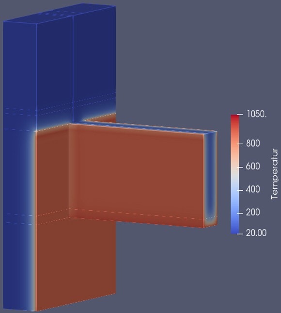 Abbildung 22: Beispiel 2, Anwendungsfall B, Temperaturverteilungen der Decke zum Zeitpunkt t = 60 min