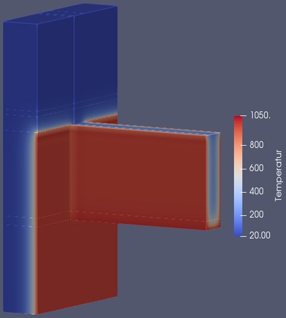 Abbildung 22: Beispiel 2, Anwendungsfall B, Temperaturverteilungen der Decke zum Zeitpunkt t = 90 min