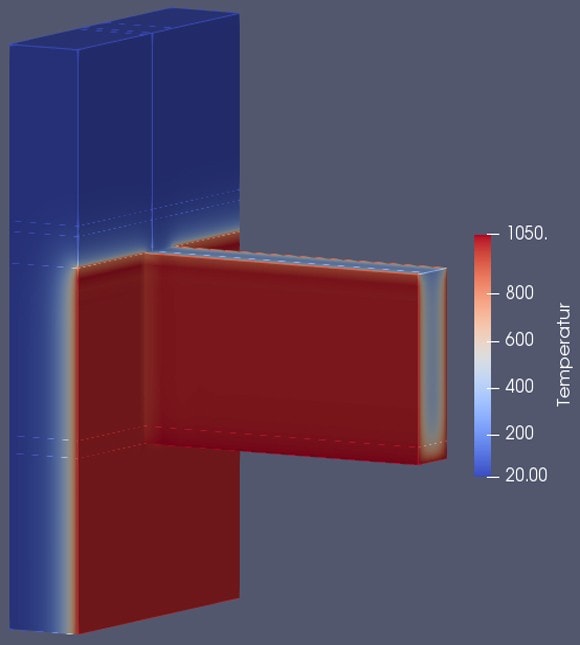 Abbildung 22: Beispiel 2, Anwendungsfall B, Temperaturverteilungen der Decke zum Zeitpunkt t = 120 min