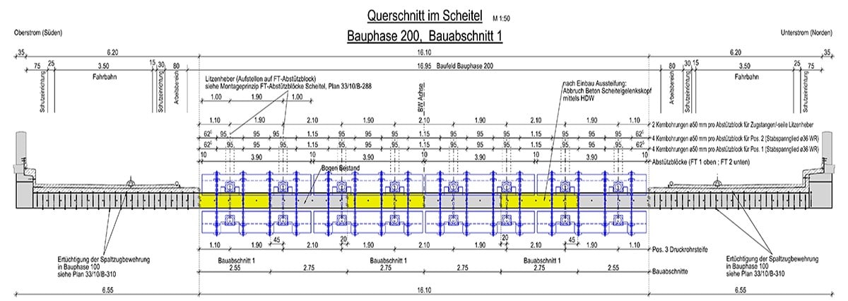 Ludwigsbrücke Kraft-Bypass2