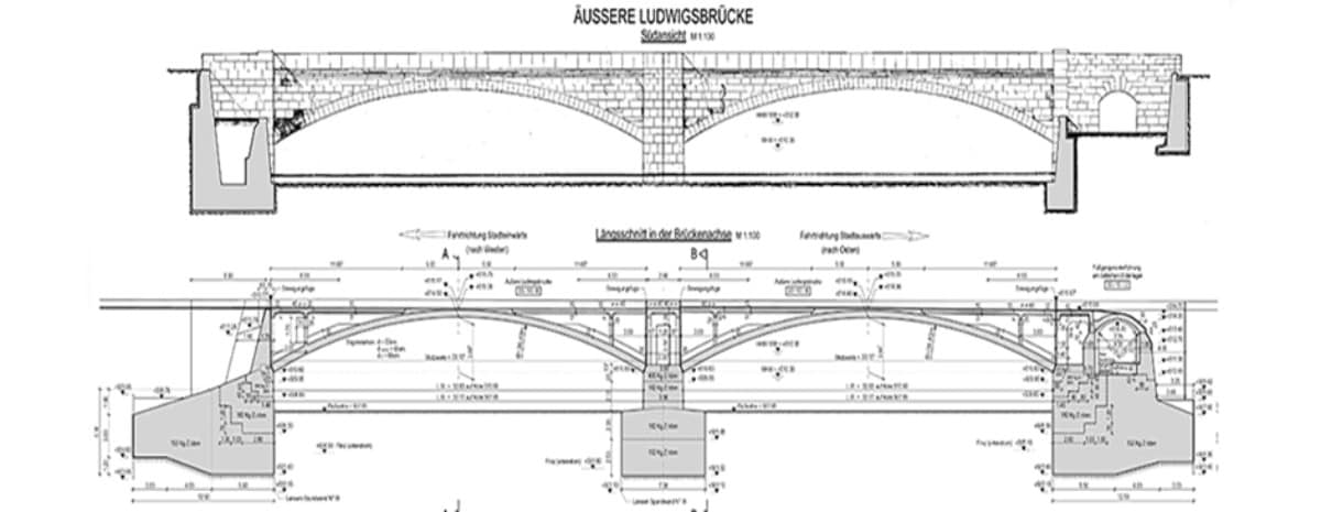 Äußere Konstruktion Ludwigsbruecke