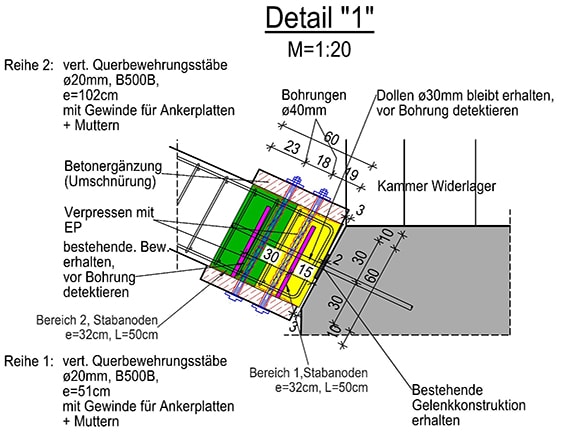 Ludwigsbrücke Ertüchtigung Kämpfergelenken