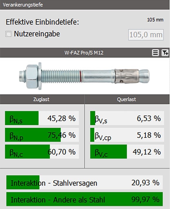 Fixanker W-FAZ pro M 12 hef 115