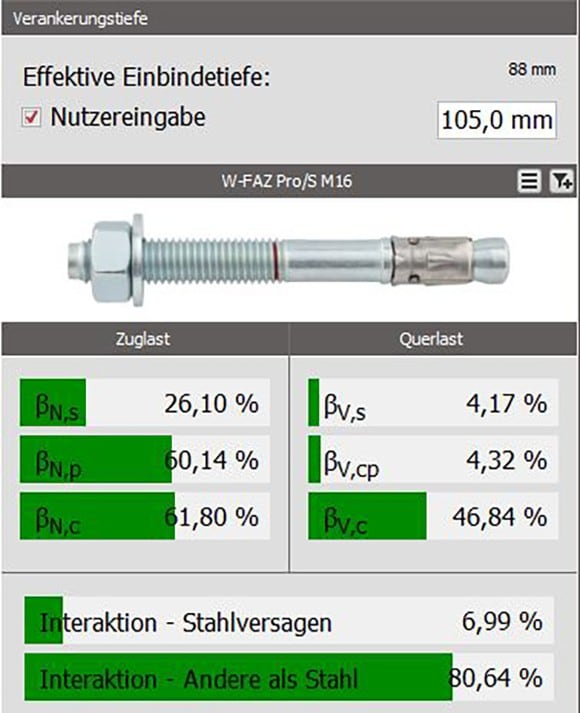 Fixanker W-FAZ pro M 16 hef 105