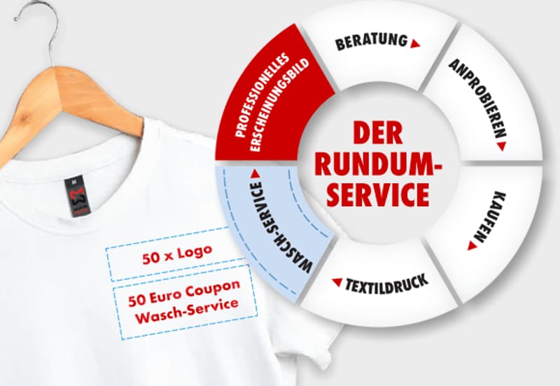 Ihr Deal Ihr Deal